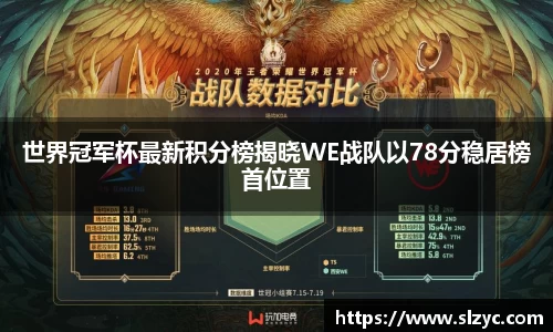 世界冠军杯最新积分榜揭晓WE战队以78分稳居榜首位置
